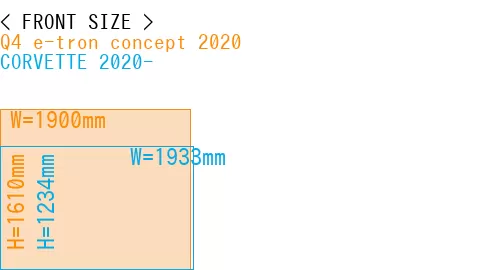 #Q4 e-tron concept 2020 + CORVETTE 2020-